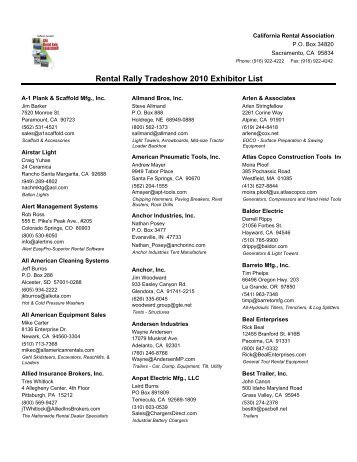 Rent forex email list