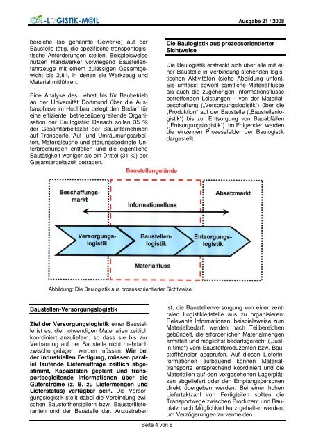 Anforderungen an die Baulogistik – Ver - SVG