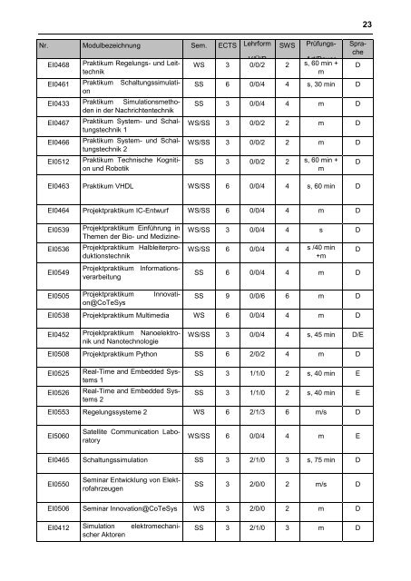 Elektrotechnik und Informationstechnik - Fakultät für Elektrotechnik ...