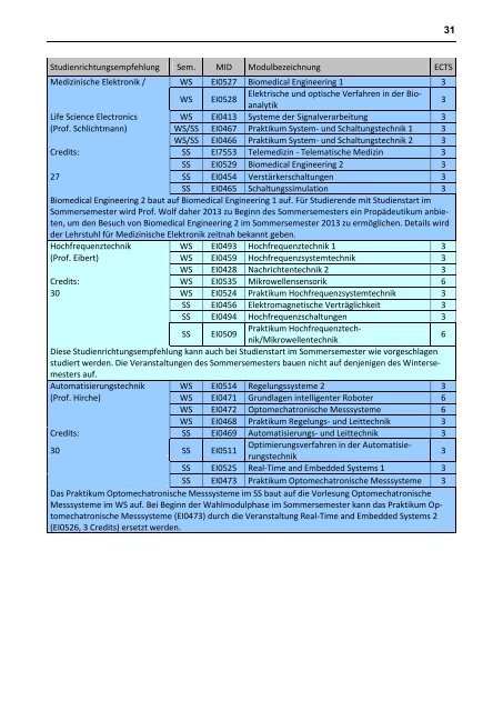 Elektrotechnik und Informationstechnik - Fakultät für Elektrotechnik ...