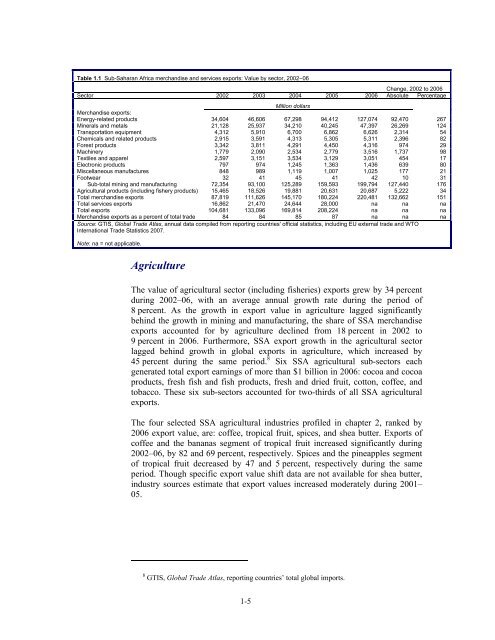 Factors Affecting Trade Patterns of - United States International ...