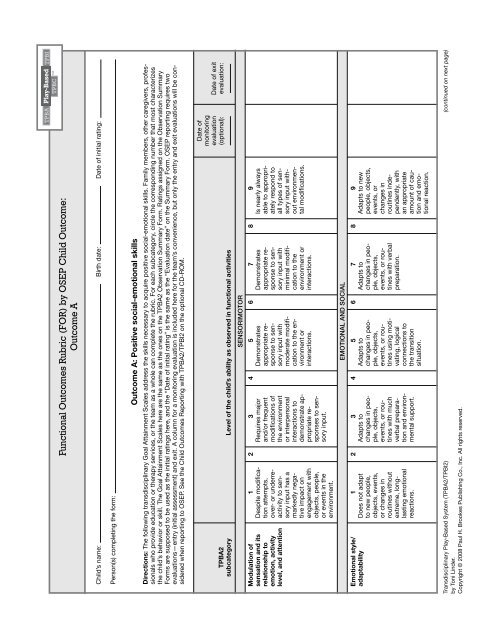 Linder - revised forms