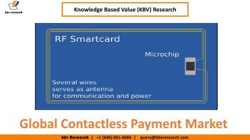 Global Contactless Payment Market