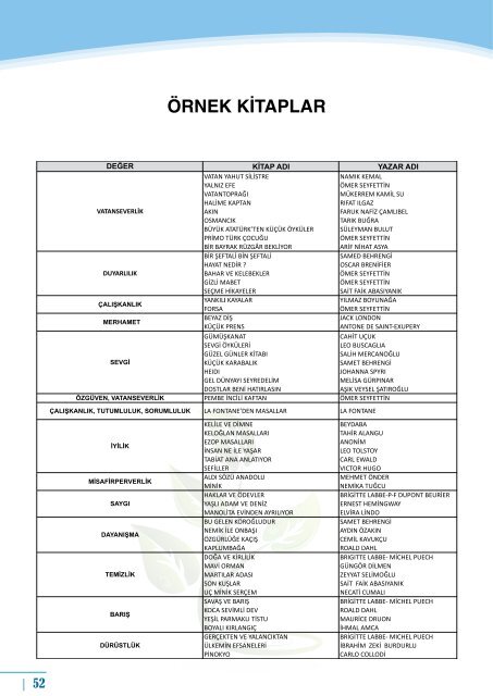 RNEK KİTAPÇIK