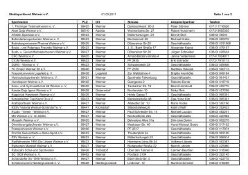 Stadtsportbund Weimar e.V. 01.03.2011 Seite 1 von 2 Sportverein ...