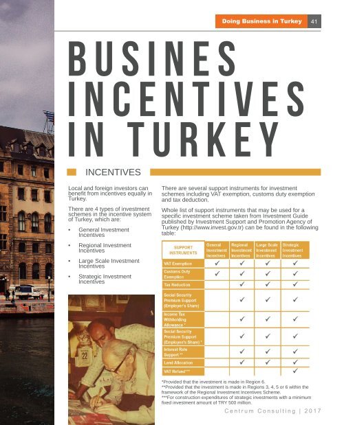 DOING BUSINESS IN TURKEY