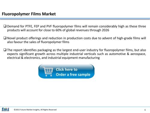 Fluoropolymer Films Market will soar at an impressive 6.1% CAGR, 2016-2026