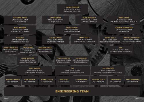 OCL_Group_Capability_Profile_27.4.17_LR