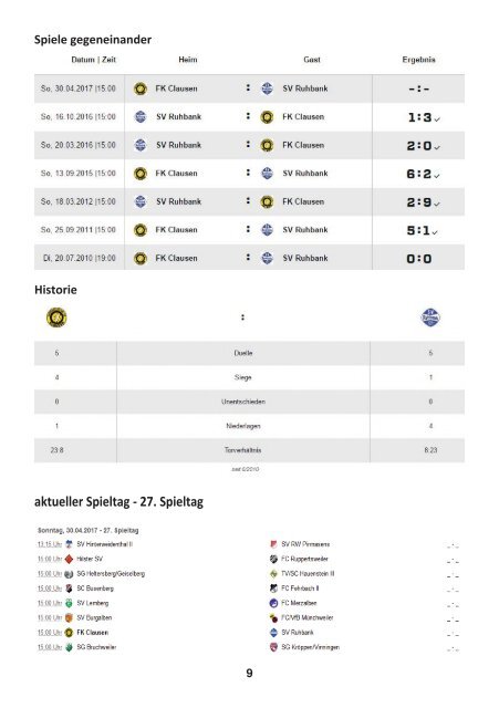 FKC Aktuell - 27. Spieltag - Saison 2016/2017