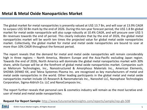 Metal & Metal Oxide Nanoparticles Market will soar at 13.9% CAGR 2016-2026