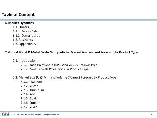 Metal & Metal Oxide Nanoparticles Market will soar at 13.9% CAGR 2016-2026