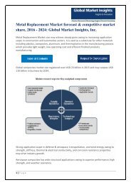 Metal Replacement  Market