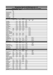 Bürgerbus Nachrodt-Wiblingwerde e.V. - Gemeinde Nachrodt ...