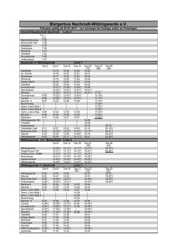 Bürgerbus Nachrodt-Wiblingwerde e.V. - Gemeinde Nachrodt ...