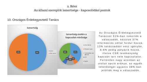 KOBUSHA - Ifjúságszakmai kutatás 2016