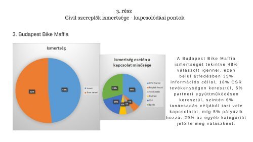 KOBUSHA - Ifjúságszakmai kutatás 2016