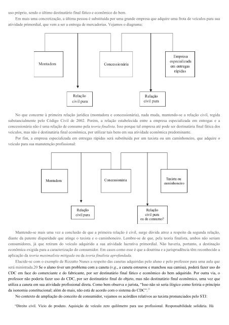 #Manual de Direito do Consumidor (2017) - Flávio Tartuce e Daniel Amorim Assumpsção Neves