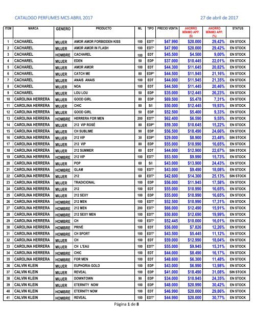 CATALOGO PERFUMES MCS ABRIL 2017