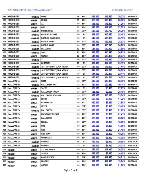 CATALOGO PERFUMES MCS ABRIL 2017