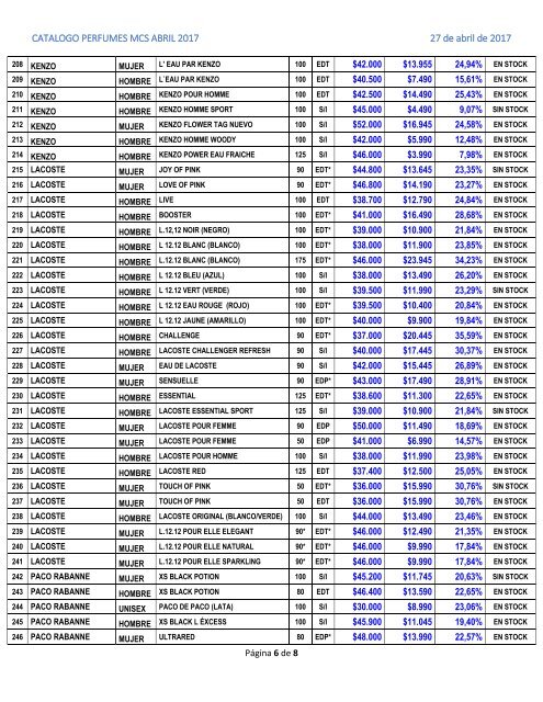 CATALOGO PERFUMES MCS ABRIL 2017