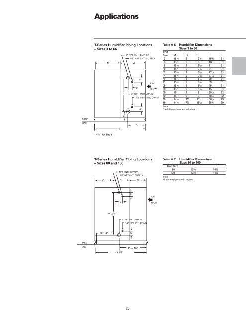 T-Series Climate Changer  ® Air Handlers  Sizes 3 through ... - Trane