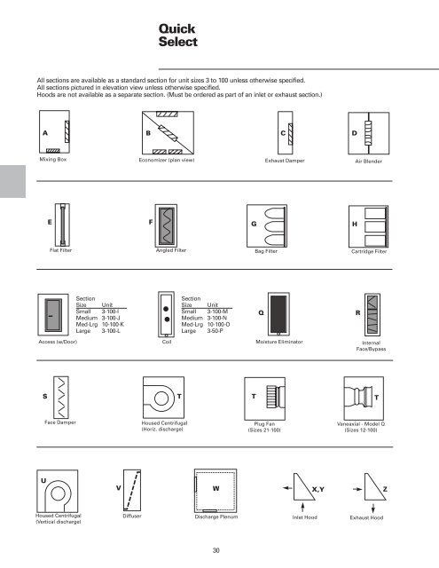 T-Series Climate Changer  ® Air Handlers  Sizes 3 through ... - Trane