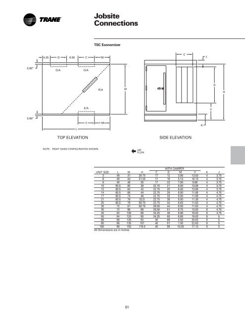 T-Series Climate Changer  ® Air Handlers  Sizes 3 through ... - Trane