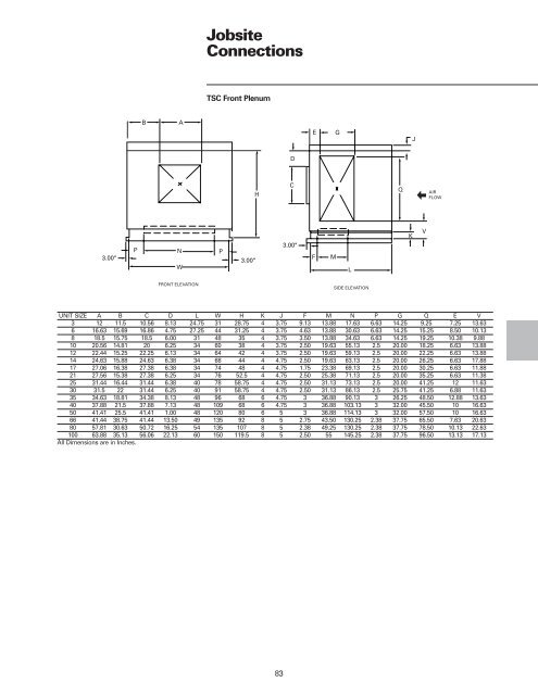 T-Series Climate Changer  ® Air Handlers  Sizes 3 through ... - Trane