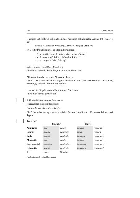 slavolinguistica 5 grammatik des polnischen - Das slavische Verb