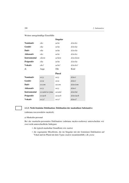 slavolinguistica 5 grammatik des polnischen - Das slavische Verb