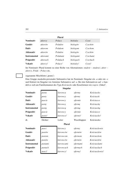 slavolinguistica 5 grammatik des polnischen - Das slavische Verb