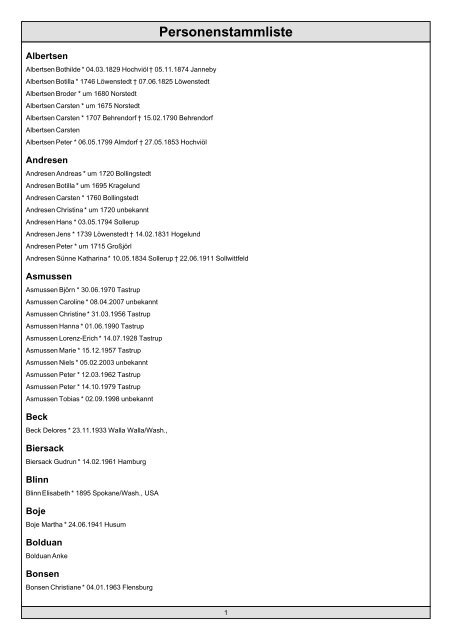 Personenstammliste - Nikolaus Hansen