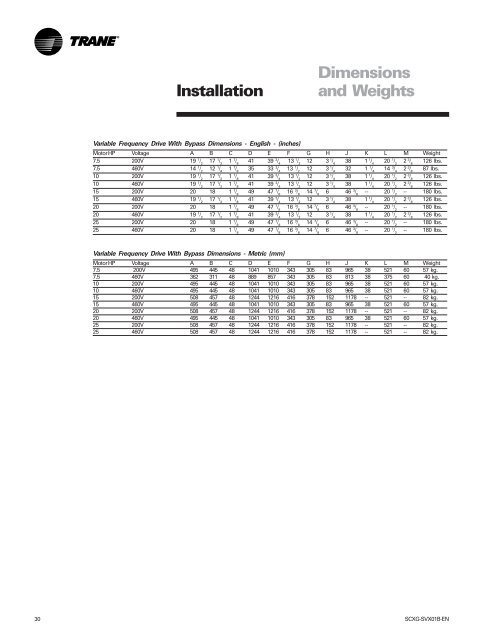 Installation, Owner, and Diagnostic Manual IntelliPak® - Trane