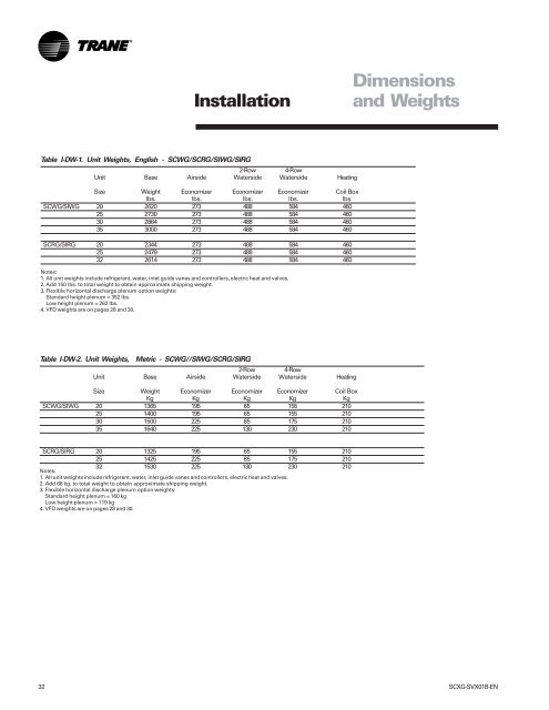 Installation, Owner, and Diagnostic Manual IntelliPak® - Trane