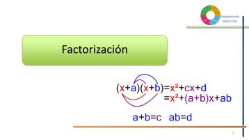 factorizacion