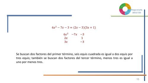 factorizacion