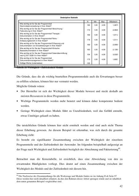 Qualität von Fachsoftware in der Sozialen Arbeit - Sozialinformatik