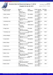 Deutsche Hobie Cat Klassenvereinigung e. V. (HC14) Rangliste für ...