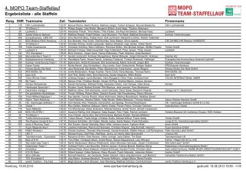 4. MOPO Team-Staffellauf - Hamburger Sportclub eV