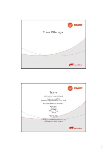Trane Offerings (Trane Manufactured)