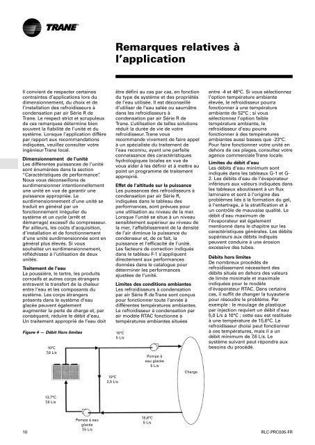 Remarques relatives à l'application - Trane