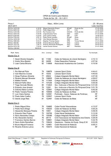 Entry List - Aqualoja