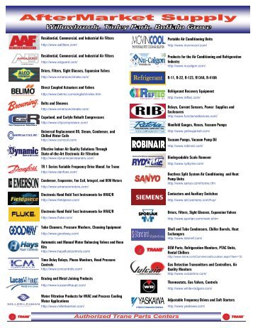 AfterMarket Supply -  Trane