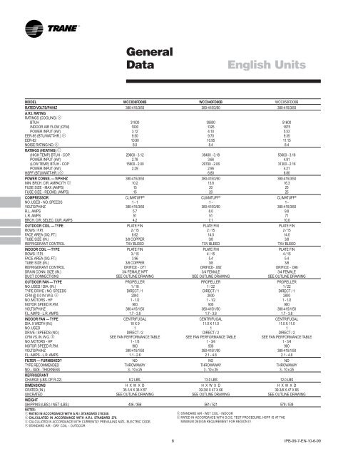 50 Hz Package Heat Pump Units Product Data - Trane