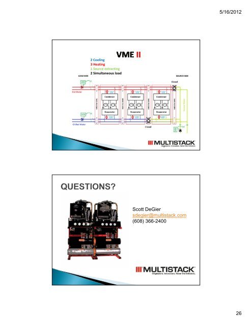 Multistack - Trane