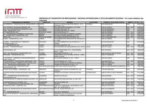 EMPRESAS DE TRANSPORTE DE MERCADORIAS ... - Imtt