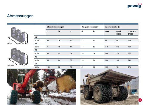 hochleistungsketten_G