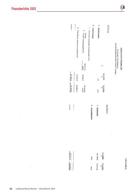 Finanzberichte 2002 - Trenz AG