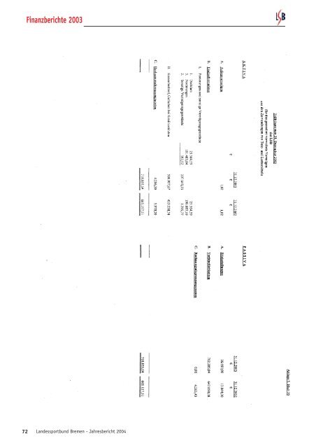 Finanzberichte 2002 - Trenz AG