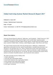 Global Anti-icing System Market Research Report 2017